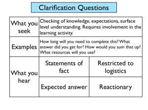 Clarification Questions
